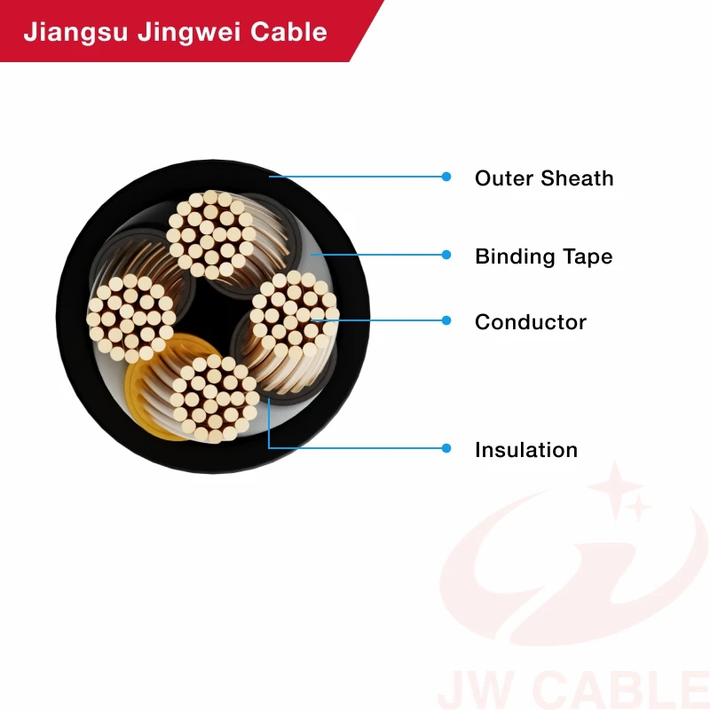 Control Cable Wire
